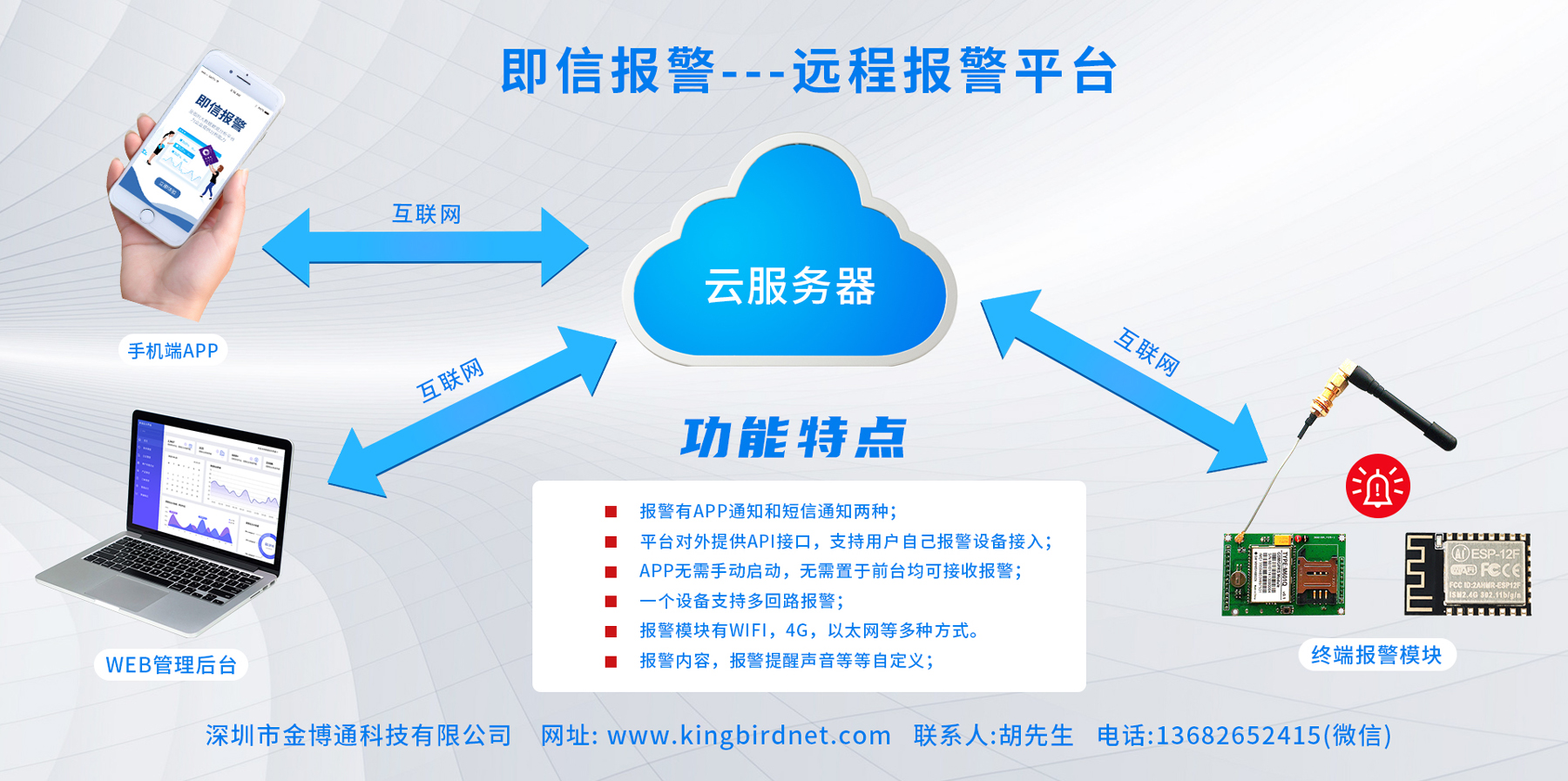 金博通研发远程报警平台—“即信报警”正式上线！