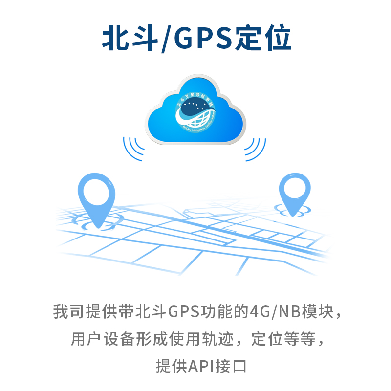 GPS定位